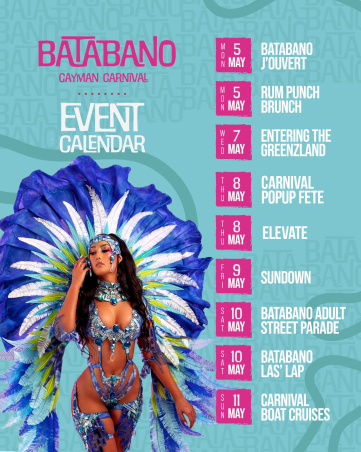 Batabano